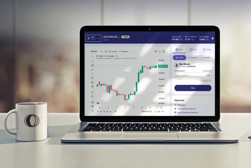 trading leve support dan resistance